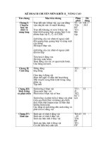 ke hoach chuyen mon ca nhan