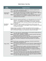 Media Problems: Token Ring