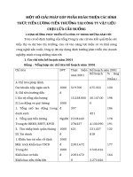 MỘT SỐ GIẢI PHÁP GÓP PHẦN HOÀN THIỆN CÁC HÌNH THỨC TIỀN LƯƠNG TIỀN THƯỞNG TẠI CÔNG TY VẬT LIỆU CHỊU LỬA CẦU ĐUỐNG