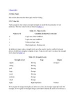 Basic Concepts part 2