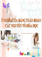 ý nghĩa bảng HTTH