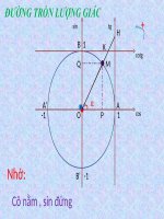 Bổ trợ lượng giác (Cơ bản)