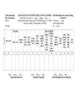 BM.TBXH.01 - Danh sách đăng ký cấp sổ lao động của Doanh nghiệp