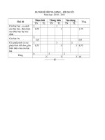 Kiểm tra DS9 chương I