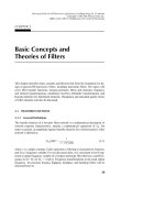 Microstrip bộ lọc cho các ứng dụng lò vi sóng RF (P3)