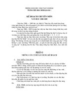 Chương trình chuyên sâu THPT Chuyên - Môn: Toán