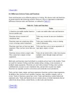 Tasks And Functions part 1