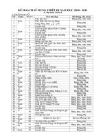 Ke hoach su dung thiet bi toan 8,9