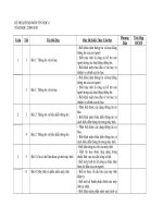 ke hoach nam hoc 6 (chuan ktkn)