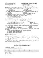 Kiểm tra giữa kì 1 Văn 9 (10-11)