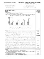 Hướng dẫn chấm đề thi chính thức môn Địa lý năm 2003-2004