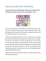Logo trong chiến lược thương hiệu