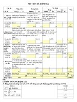 MA TRẬN ĐỀ KIỂM TRA tuần 17 tiết 31+32