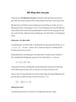 5 loại bất đẳng thức