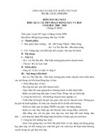 bien ban ra soat kiem dinh chat luong day hoc