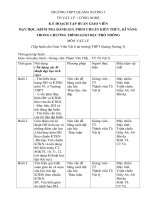 KH Tap Huan CKTKN cho To CM