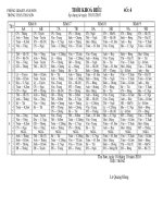 Thời khoá biểu học kỳ I