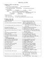 Phụ Đạo 12- Tiếng Anh