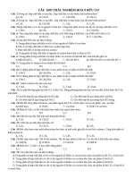 100 cau hoi trăc nghiem hay