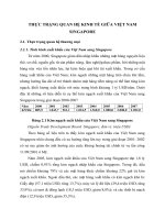 THỰC TRẠNG QUAN HỆ KINH TẾ GIỮA VIỆT NAM SINGAPORE