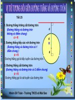 T25: Vị trí tương đối của đường thẳng và đường tròn