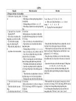 Chuẩn KT-KN Toán 2010