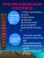 bai 31: tìm hiểu thông tin nghề và co sơ đào tạo