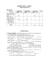 Kiểm tra ĐS9 chương II