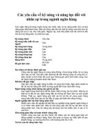 Các yêu cầu về kỹ năng và năng lực đối với nhân sự trong ngành ngân hàng