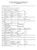 Đề và gợi ý đáp án Hóa-MÃ 208 (TN THPT 2010 )