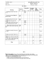 Văn 7_ 02 đề kiểm tra tiết 42, tuần 11