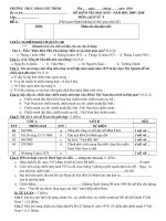 kiem tra sư 9 kì II