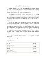 Công ty đồ đạc chất lượng cao Rodney