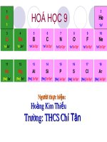 So luoc HTTH(tiet 2) rat hay va chi tiêt