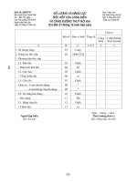 03B/GTVT Số lượng và năng lực bốc xếp của cảng biển và cảng đường thủy nội địa