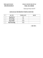 DANH SACH BOI DUONG TO TRUONG CHUYEN MON