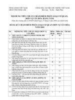 phu luc cong nhan van hoa