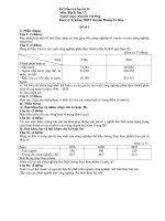 Đề kiểm tra HK2 địa 12