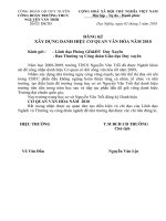 Hồ sơ đề nghị khảo sát CQVH 2010