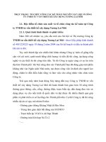 100520THỰC TRẠNG  TỔ CHỨC CÔNG TÁC KẾ TOÁN NGUYÊN VẬT LIỆU Ở CÔNG TY TNHH TƯ VẤN THIẾT KẾ XÂY DỰNG TƯƠNG LAI MỚI