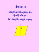 duong thang vuong goc voi mat phang