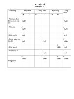 KTRA DIA 6 45phut 2010