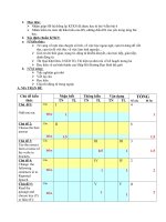 grade8.written test2.levanluong