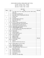 PPCT VĂN-SỬ-ĐỊA -GDCD THCS