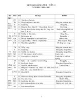 GAL5-T11-CKT+BVMT+GDKNS...