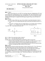 De thi HSG Ly 9- Ninh Binh-2006