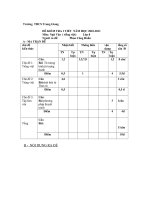 Đề KT 1 tiết NV8 2010-2011