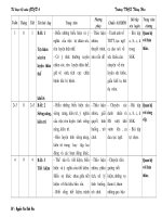 KẾ HOẠCH BÔ MÔN GDCD 6 2010-2011