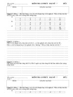 kiem tra 15 p dai so 7 (bai 2 )