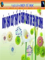 ĐIỀU KIỆN SUẤT HIỆN DÒNG ĐIỆN CẢM ỨNG ( TN Ảo)